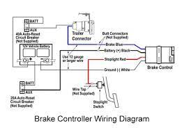 Wiring diagram for trailer brake controller valid trailer brake. Diagram Redline Trailer Brake Controller Wiring Diagram Full Version Hd Quality Wiring Diagram Jdiagram Fimaanapoli It