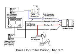 Its virtually what you obsession currently. Brake Controller Install Ih8mud Forum