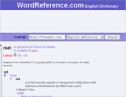 Writing a properly worded and formatted letter gives credibility to its. Deusto Reviewer On Language Resources Classroom Exercises By Students Of Modern Languages At University Of Deusto Spain
