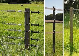Software that overruns the boundaries of a malloc ()memory allocation, software that touches a memory allocation that has been released by free (). Use And Benefits Of Electric Fencing Gallagher