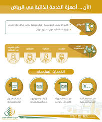 ومع ذلك، يُنظر إلى التحديق في النساء في الأماكن العامة عندما لا يكون هنالك سابق معرفة. Ø§Ø®Ø¨Ø§Ø± ØªØ±Ù†Ø¯ Ø¹Ø±Ø¨ÙŠ Ø§Ù„Ù…Ø¤Ø³Ø³Ø© Ø§Ù„Ø¹Ø§Ù…Ø© Ù„Ù„ØªÙ‚Ø§Ø¹Ø¯ Ù…ÙˆØ¹Ø¯ ØµØ±Ù Ù…Ø¹Ø§Ø´Ø§Øª Ø§Ù„ØªÙ‚Ø§Ø¹Ø¯ Ù„Ø´Ù‡Ø± Ù†ÙˆÙÙ…Ø¨Ø±