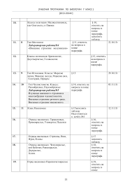 домашнее задание по английскому языку 2 класс рабочая тетрадь Onlajn Zadaniya Po Russkomu Yazyku 2 Klass Biologiya Klass Uchebnik