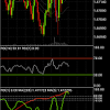 How to install metatrader 4 on android octafx guide. Https Encrypted Tbn0 Gstatic Com Images Q Tbn And9gcq Cs6majuw4jnnzjzk9k47nbq3emqtwxxpssbaeija8hmep0ce Usqp Cau