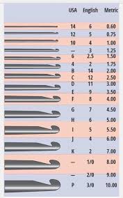 cook and needle size crochet hook sizes crochet hook