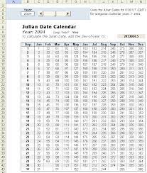 Julian Date Calendar 2014 Calendar Calendar Template Printable Calendar Template