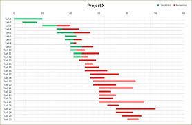 gantt chart excel template download jasonkellyphoto co