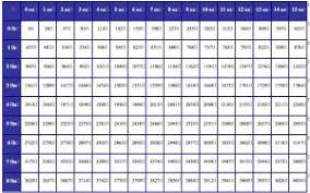 pin on midwifery cheat sheet