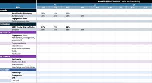 We did not find results for: 9 Social Media Templates Die Ihnen Jede Menge Zeit Sparen