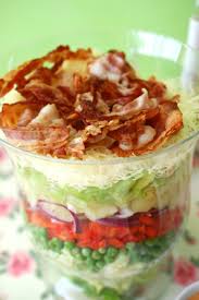 Παρακαλούμε επιλέξτε μια διαφορετική ημερομηνία. Salata Cu Dressing Thousand Islands Retete Culinare By Teo S Kitchen