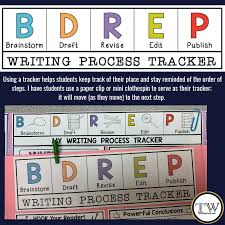 The header/address information, greeting, message body, and closing. Step By Step Tackling The Writing Process Teachwriting Org