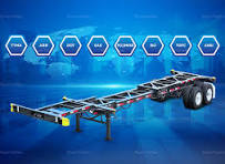 How many types of skeleton trailers? 20/40/53ft
