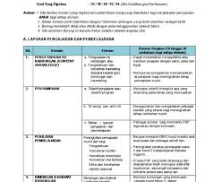 Garis panduan pelaksanaan penilaian tahap kriteria kecemerlangan. Contoh Borang Penilaian Tahap Kecemerlangan Guru Besar