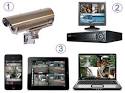Soluciones en Seguridad - Panasonic Mxico