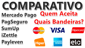 Um jeito fácil e seguro para você fazer e receber. Cartoes Aceitos Pagseguro Mercado Point Payleven Izettle E Sumup Pagamentosmoveis Youtube