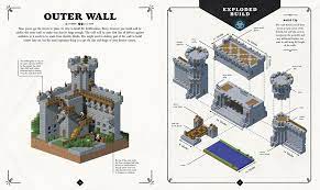 It might seem intimidating with 30 layers, but. Exploded Builds Medieval Fortress Minecraft