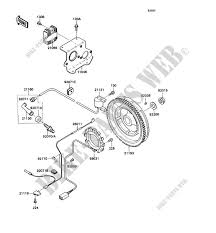 Kawasaki brute force fan problems fixing fan wiring. Generator Coil For Kawasaki Mule 2010 No Year Kawasaki Genuine Spare Parts Catalog Online