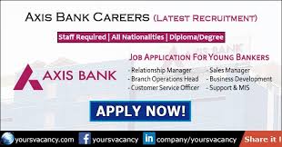 Axis Bank Careers 2019 Latest Recruitment In Axis Bank Apply Online