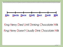 convert within metric measurements metric measurements