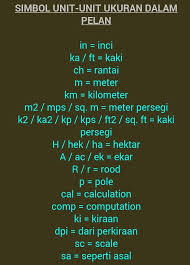 If you enter the value in square feet in the ft² field, the equivalent value in square meters is calculated and displayed in the top field. Measurements Unit For Surveyors 5 Sr Dr Uznir Ujangsr Dr Uznir Ujang