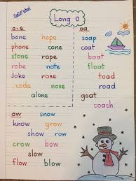 long o anchor chart anchor charts first grade