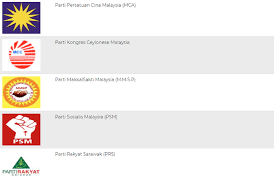 Bunga hitam dan putih, india, partai bharatiya janata, partai politik. Senarai Terkini Parti Politik Malaysia Beserta Logo Rasmi