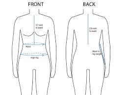 What Are Body Measurements And How Do You Figure Them Out She is a bust down. what are body measurements and how do