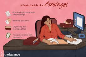 But, a lawyers' job description samples also consist of him/her informing his/her client about the various law and order sectors along with advising a client about certain aspects. Paralegal Job Description Salary Skills More