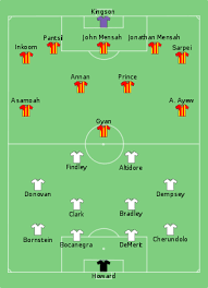 Today was the last real lecture day in my sport & culture in spain class. 2010 Fifa World Cup Knockout Stage Wikipedia