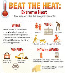 We did not find results for: About Extreme Heat Natural Disasters And Severe Weather Cdc