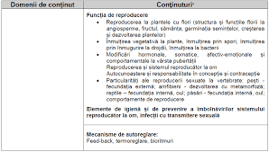Tvanov incalzir centrala ventilare l. Https Www Isjbraila Ro File Comp Discipline Domenii 1568592561 Consfatuire 202019 Pdf
