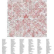 We did not find results for: Chemistry Elements Word Search Puzzles With Answers