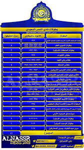 We did not find results for: Ø§Ù„Ù…Ù†Ø´Ø¯ ÙÙ‡Ø¯ Ø§Ù„Ù…Ø³ÙŠØ¹ÙŠØ¯ A Twitteren ØªØµÙ…ÙŠÙ… ÙŠÙˆØ¶Ø­ Ø¬Ù…ÙŠØ¹ Ø¨Ø·ÙˆÙ„Ø§Øª Ù†Ø§Ø¯ÙŠ Ø§Ù„Ù†ØµØ± Ø§Ù„Ø³Ø¹ÙˆØ¯ÙŠ Ø§Ù„Ù†ØµØ± Ø§Ù„Ø¹Ø§Ù„Ù…ÙŠ N S R Com Ø¨Ø·ÙˆÙ„Ø§Øª Ø§Ù„Ù†ØµØ± 41 Ø¨Ø·ÙˆÙ„Ø© Http T Co Astzohmdnr