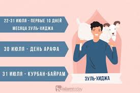 Самолет экстренно приземлился в челябинске; Kakogo Chisla Den Arafa I Kurban Bajram 2020
