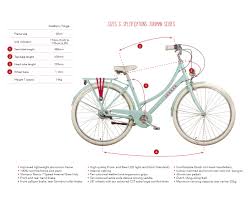 Enter your existing wheel and tyre specification in 'existing setup' then enter the specification of your potentially new. Cannondale Caadx Size Chart Bancar