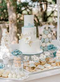 Pin On Blue And Gold Baby Shower Ideas