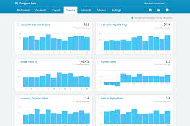 The Business Performance Dashboard Is Here Xero Blog