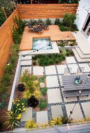 80 Small Backyard Landscaping Ideas On A Budget Homevialand Com Backyard Backyard Landscaping Designs Backyard Design