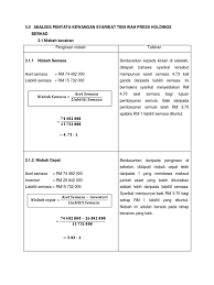 We did not find results for: Maksud Nisbah Hutang Atas Aset Malaygosa