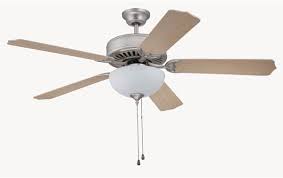 Unlike pop which has a matte finish, gypsum boards are glossy and reflect light. Hall Lighting Design Center Interior Fans Showroom