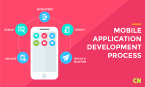 Browse upwork's catalog of mobile apps services to purchase the exact service you need to get your mobile apps project done quickly and efficiently. Why To Partner With A Mobile App Development Service Provider Capital Numbers