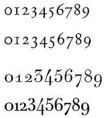 We'll cover natural numbers, whole numbers, integers, rational numbers, irrational numbers, and real numbers. Text Figures Wikipedia