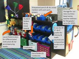 Pin By Britt Humphries On School Organization Resource Classroom Special Education Special Education Resources