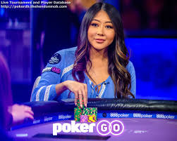 Image result for Maria Ho