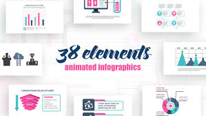 Dengan template after effect anda tinggal mengganti text dan mengisi video/image/foto saja, maka anda akan menghasilkan karya yang menakjubkan. After Effects Templates Ae Templates Videohive