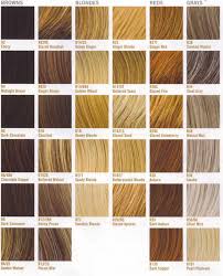 Information About Shades Of Blonde Hair Color Names At