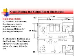 Dimensions (in ft) dimensions (in m) small 10 x 12 3.04 x 3.65: Hotel Guest Rooms And Suites Ppt Download