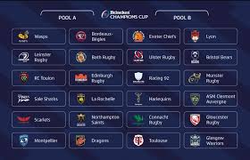 Danilo stunner the difference between bayern and real. Munster Rugby Munster To Face Clermont Harlequins In Champions Cup