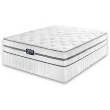 Simmons' beautysleep mattresses represent some of the greatest values in the industry because they often contain the same materials found in mattresses sold at much higher prices. Simmons Classic Firm The Sleep Gallery