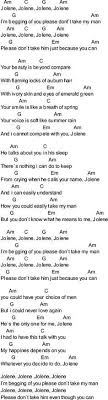 Jolene Akkorde Laden Sie Das Lied Im Pdf Format Herunter Um Es Auszudrucken Usw Akkorde Auszud Ukulele Chords Songs Guitar Chords For Songs Music Chords Tabs search engine, guitar lessons, gear. pinterest