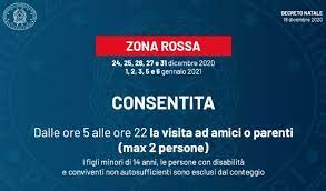 Oggi 5 gennaio e domani tornano in vigore le regole più rigide secondo le misure previste dal decreto natale. Capodanno Zona Rossa 1 Gennaio Cos E E Cosa Fare Oggi The Italian Times